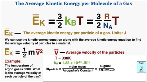 total kinetic energy formula|how to calculate average kinetic energy.